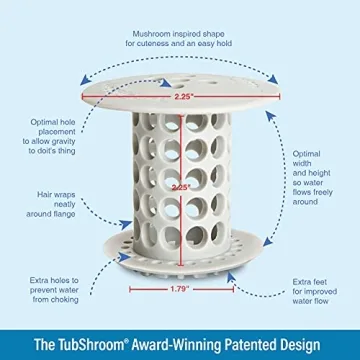 TubShroom Drain Protector for Clog-Free Showers