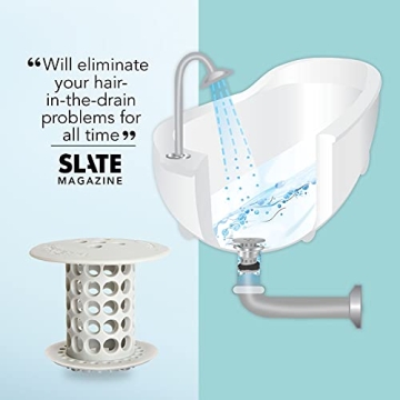 TubShroom Drain Protector for Clog-Free Showers