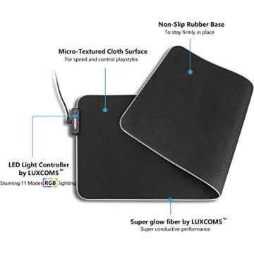 LUXCOMS RGB Soft Gaming Mouse Pad Large, Oversized Glowing Led Extended Mousepad ，Non-Slip Rubber Base Computer Keyboard Pad Mat，31.5X 11.8in