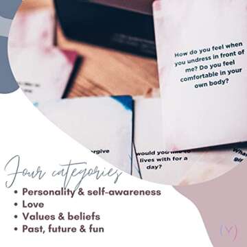 OpenMity Box of Meaningful Conversations – Conversation Starters Game for Couples – Date Night Cards Deck with 130 Question Cards