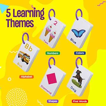 Teacher Rachel's Educational Flashcard Set - Fun Learning for Toddlers