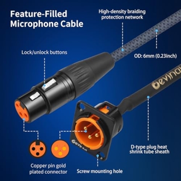 Devinal XLR Pass Through Cable - Reliable Mic Feed/Pass Thru Converter 2-Pack for Audio Systems