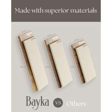 BAYKA Floating Wall Shelves - Stylish Storage & Decor