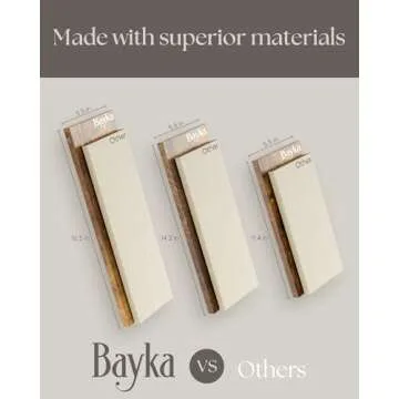 BAYKA Floating Wall Shelves - Stylish Storage & Decor
