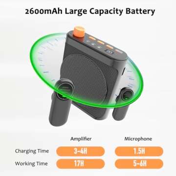 Voice Amplifier Wireless Microphone with Magnetic Lavalier for Teachers