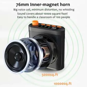 Voice Amplifier Wireless Microphone with 2 Mics for Teachers