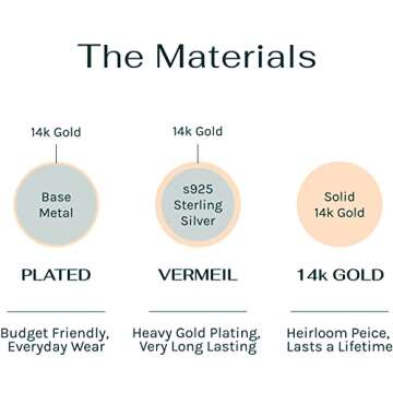 PAVOI 14K Gold Plated X Ring CZ Simulated Diamond Criss Cross Ring (5, White)