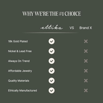 Ettika 18k Gold Statement Ring for Women - CZ Crystal