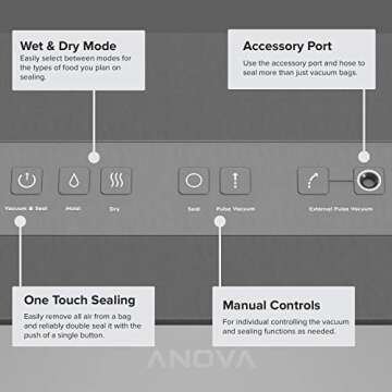 Anova Culinary Precision Vacuum Sealer Pro, Includes 1 Bag Roll, For Sous Vide and Food Storage, black, medium