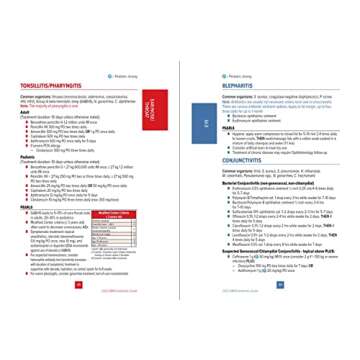 EMRA Antibiotic Guide, 20th Edition