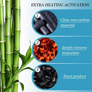 Mayunuo Bamboo Charcoal Odor Absorber - 5 Pack Fresh Air