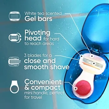 Gillette Venus Mini ComfortGlide Razors for Travel