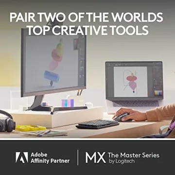 Logitech MX Master 3S for Mac - Ultimate Productivity Mouse