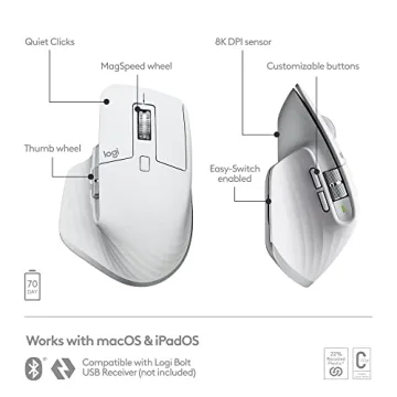 Logitech MX Master 3S for Mac - Ultimate Productivity Mouse