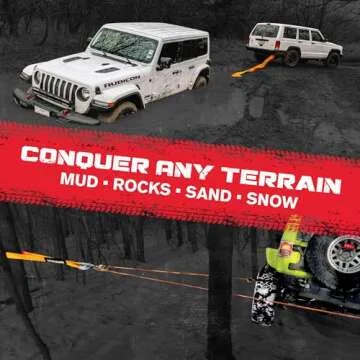 GearAmerica Tree Saver Tow Bundle - 3" x 8' Strap & 3" x 20' Recovery Rope - 35,053 lbs (17.5 US Tons) Offroad, Weather Resistant, Triple Reinforced Loops - ATV Accessories - Tow Strap