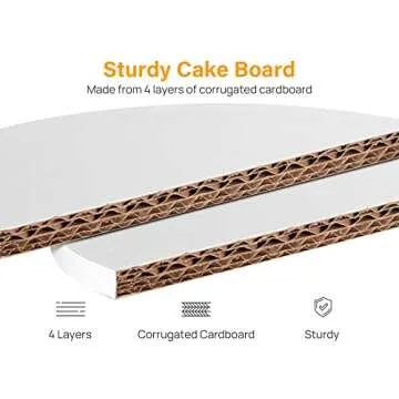 Kootek Cake Boards Drums 12 Inch Round, 1/2" Thick Decorating Supplies White 6-Pack Sturdy Corrugated Cardboard Base, Base para Pastel