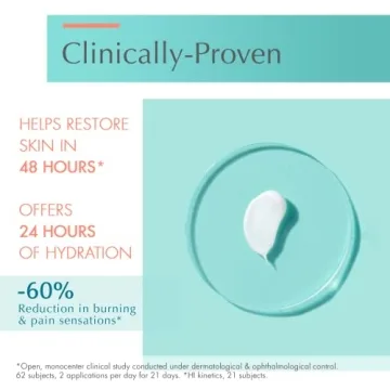 Avene Cicalfate Hydrating Emulsion for Safeguarding Skin