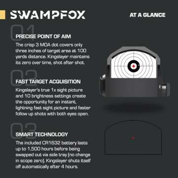 Swampfox Kingslayer RMR Footprint 1x22 Pistol Dot Sight, Red Dot (3 MOA)