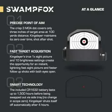 Swampfox Kingslayer RMR Footprint 1x22 Pistol Dot Sight, Red Dot (3 MOA)