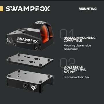 Swampfox Kingslayer RMR Footprint 1x22 Pistol Dot Sight, Red Dot (3 MOA)