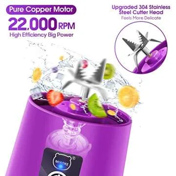 Portable Blender, MIAOKE Personal Mini Juice Blender, USB Rchargeable Juicer Cup with Six Blades in 3D, Smoothie Blender Home/Office/Outdoors, Dark P