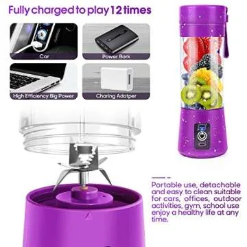 Portable Blender, MIAOKE Personal Mini Juice Blender, USB Rchargeable Juicer Cup with Six Blades in 3D, Smoothie Blender Home/Office/Outdoors, Dark P