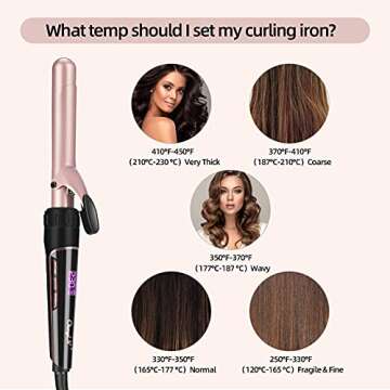 CkeyiN Curling Iron Set 5 in 1 Curling Wand 30s Instant Heat Up Hair Curler with Interchangeable Ceramic Barrel (0.35" to 1.25") Dual Voltage Temperature Adjustment Include Glove and 2 Hair Clips