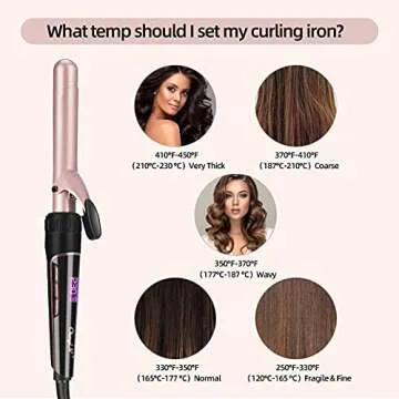 CkeyiN Curling Iron Set 5 in 1 Curling Wand 30s Instant Heat Up Hair Curler with Interchangeable Ceramic Barrel (0.35" to 1.25") Dual Voltage Temperature Adjustment Include Glove and 2 Hair Clips