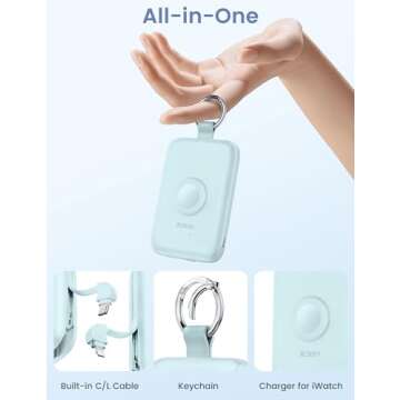 RORRY Portable Charger, 10000mAh PD 20W Fast Charging Portable Charger Power Bank with Built in Cabl...