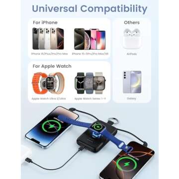 RORRY Portable Charger, 10000mAh PD 20W Fast Charging Portable Charger Power Bank with Built in Cables, Travel Battery Pack for iPhone 16/15/14/13/12 and Apple Watch Ultra/9/8/7/6/5/4/3/2, Blue