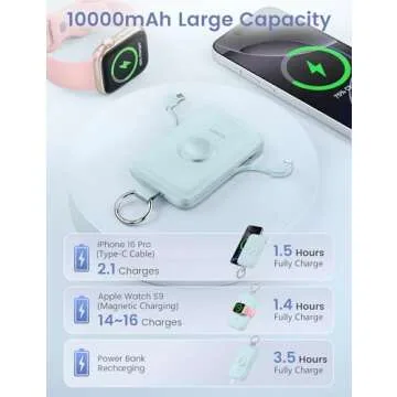 RORRY Portable Charger, 10000mAh PD 20W Fast Charging Portable Charger Power Bank with Built in Cables, Travel Battery Pack for iPhone 16/15/14/13/12 and Apple Watch Ultra/9/8/7/6/5/4/3/2, Blue