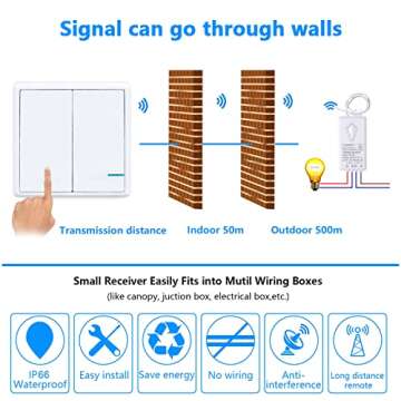 Thinkbee Wireless Light Switch and Receiver Kit, Outdoor 1969ft Indoor 130ft, No Wiring, No WiFi, Remote Control for Led Light Wireless Panel Switch, IP66 Waterproof (2 Gang Switch 2 Receivers kit)