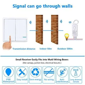 Thinkbee Wireless Light Switch and Receiver Kit, Outdoor 1969ft Indoor 130ft, No Wiring, No WiFi, Remote Control for Led Light Wireless Panel Switch, IP66 Waterproof (2 Gang Switch 2 Receivers kit)