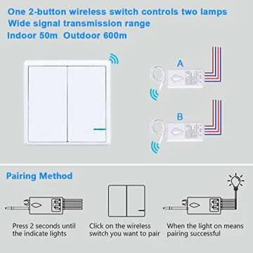Thinkbee Wireless Light Switch and Receiver Kit, Outdoor 1969ft Indoor 130ft, No Wiring, No WiFi, Remote Control for Led Light Wireless Panel Switch, IP66 Waterproof (2 Gang Switch 2 Receivers kit)
