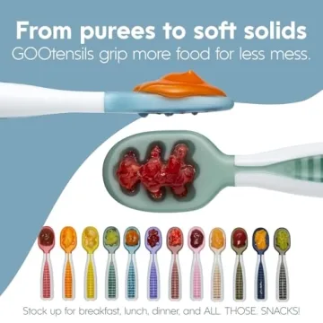 NumNum Baby Spoons Set Self-Feeding BLW Easy Grip