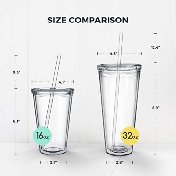 Shop Maars Insulated Tumblers 16 oz - Perfect for All Drinks