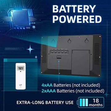 LFF Atomic Wall Clock