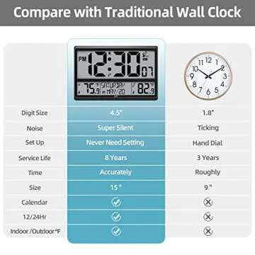 LFF Atomic Wall Clock