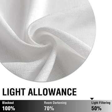 jinchan White Kitchen Curtains 36 Inch Length Farmhouse Rustic Drapes for Small Window Faux Linen Weave Tier Curtains for Bathroom Sink Light Filtering Rod Pocket 2 Panels White
