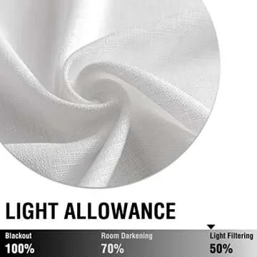 jinchan White Kitchen Curtains 36 Inch Length Farmhouse Rustic Drapes for Small Window Faux Linen Weave Tier Curtains for Bathroom Sink Light Filtering Rod Pocket 2 Panels White