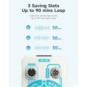 Donner Triple Looper Guitar Pedal with 90 mins Looping