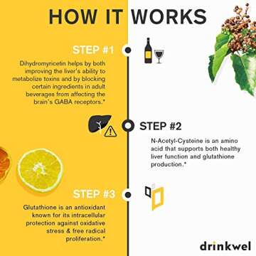 WelEssentials DHM + NAC Supplement for Liver Health