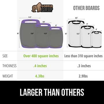 The Original Gorilla Grip Oversized 100% BPA Free Reversible Durable Kitchen Cutting Board Set of 3, Juice Grooves, Dishwasher Safe, Easy Grip Handle Border, Food Chopping Boards, Cooking, Purple Gray