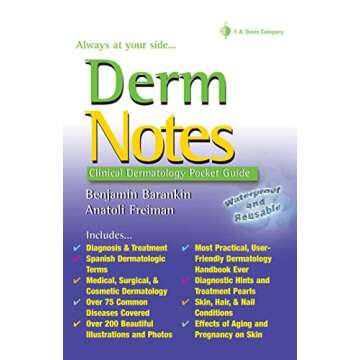 Derm Notes: Essential Dermatology Clinical Pocket Guide for Students and Professionals