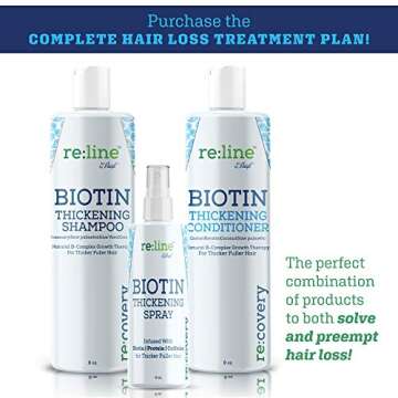 Natural Biotin Shampoo and Conditioner for Hair Growth