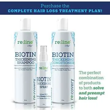 Natural Biotin Shampoo and Conditioner for Hair Growth