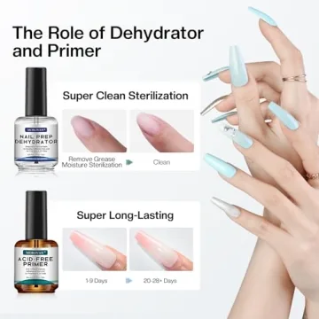 Morovan Nail Dehydrator & Primer Set for Acrylic Gel Nails