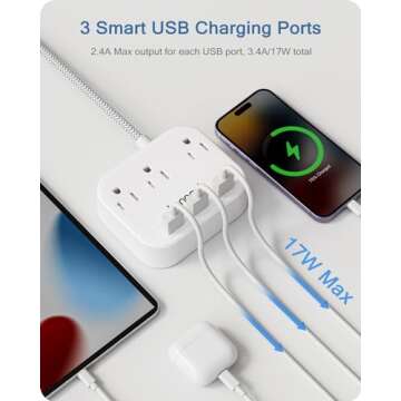 LENCENT 2 Prong Power Strip with USB & Mounting Options