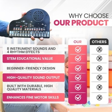 VOGURTIME DIY Piano Kit for Music Lovers and Soldering Enthusiasts