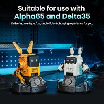 GravaStar Power Strip for Alpha65 65W Charger and Delta35 35W Charger, 5 ft Extension Cord Flat Plug Surge Protector, Indoor Desk Charging Station for Home Office Dorm